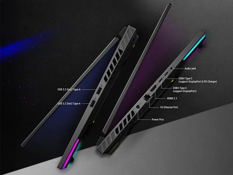 ROG Strix Anschlüsse & Funk